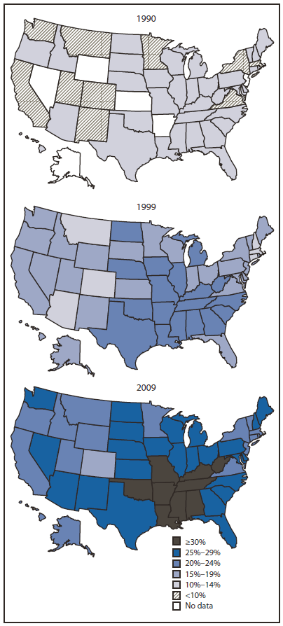 The figure is three U.S. maps presenting obesity trends among U.S. adults in 1990, 1999, and 2009.